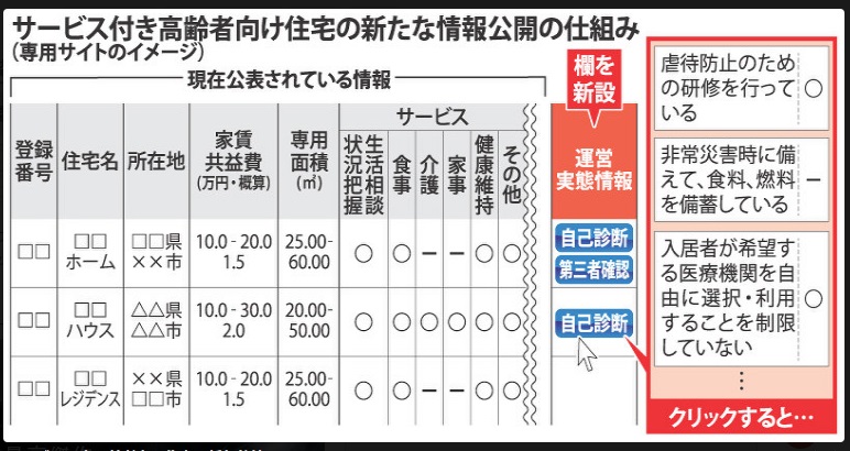毎日新聞　9月26日より抜粋-1